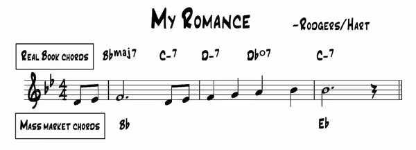 Incipit to "My Romance" by Rodgers &amp; Hart (2025)