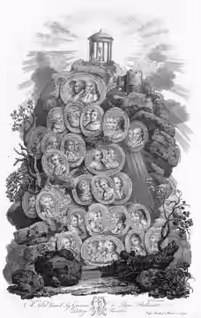 Copper engraving of Italian composers, circa 1790, by Pietro Bettelini (1763–1829), after a drawing by Luigi Scotti. Images of composers include: Andre Modeste 