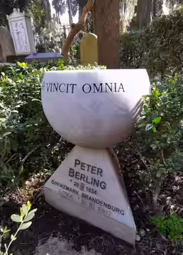 Grab auf dem Nichtkatholischen (Protestantischen) Friedhof Rom (2024)