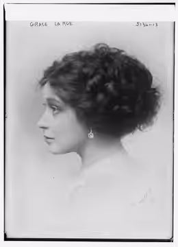 Title: Grace La Rue Abstract/medium: 1 negative : glass ; 5 x 7 in. or smaller. (1915)