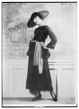 Title: Fannie Brice Abstract/medium: 1 negative : glass ; 5 x 7 in. or smaller. (1900)