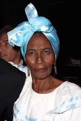 Gladys Mathon