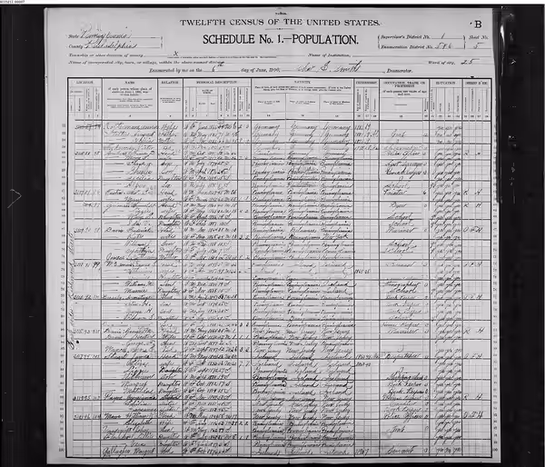 Vera West entry on United States Census 1900 lists her home at 3 years of age at 3121 Richmond St, Apt 96, Philadelphia, PA.