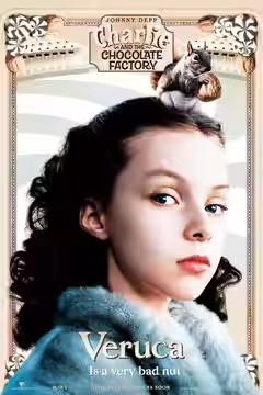 Charlie and the Chocolate Factory poster 7