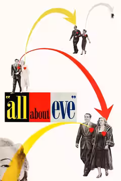 All About Eve poster