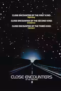 Close Encounters of the Third Kind poster 6