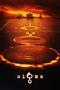 Signs poster 1