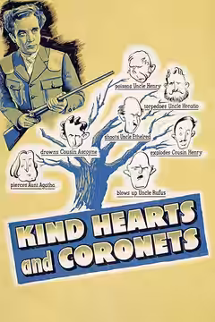 Kind Hearts and Coronets poster 3