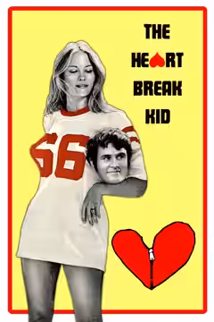 The Heartbreak Kid poster 1