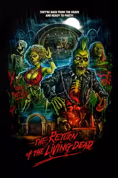 The Return of the Living Dead poster 3