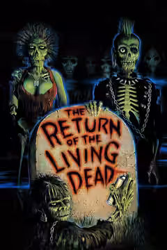 The Return of the Living Dead poster 2