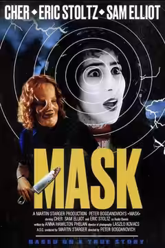 Mask poster 3