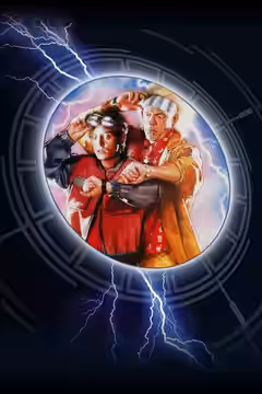 Back to the Future Part II poster 3